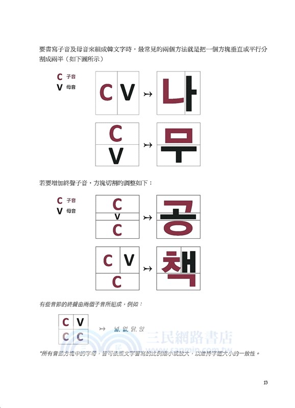 看圖學韓語40音不用背：變音規則一看就懂，多種韓文書寫體練出你的專屬風格(附MP3)