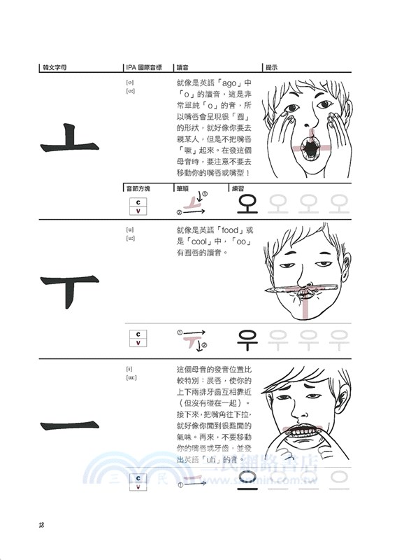看圖學韓語40音不用背 變音規則一看就懂 多種韓文書寫體練出你的專屬風格 附mp3 三民網路書店