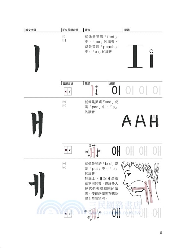 看圖學韓語40音不用背：變音規則一看就懂，多種韓文書寫體練出你的專屬風格(附MP3)