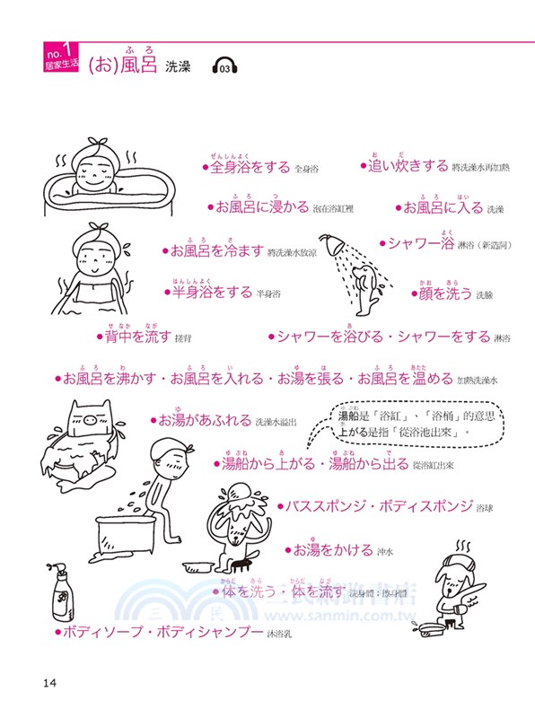 全圖解生活日語一看就會說 不用刻意練習自然就學會 365天日式生活一目了然 附mp3 三民網路書店
