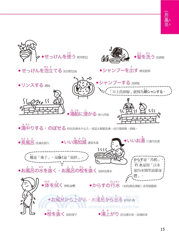 全圖解生活日語一看就會說 不用刻意練習自然就學會 365天日式生活一目了然 附mp3 三民網路書店