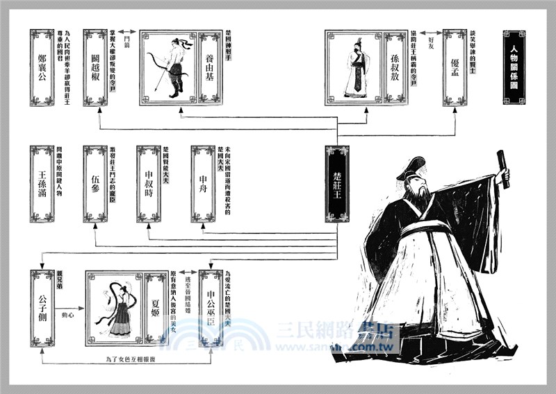 成語一千零一夜04：裝傻浪子霸王路