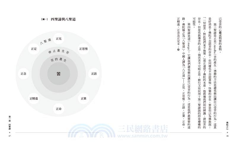 佛陀之心：一行禪師的佛法講堂【增修新版】