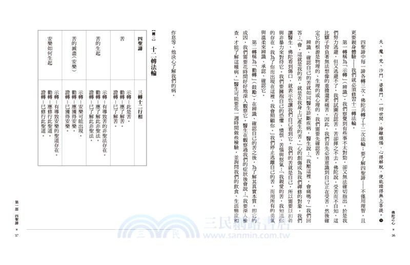 佛陀之心：一行禪師的佛法講堂【增修新版】