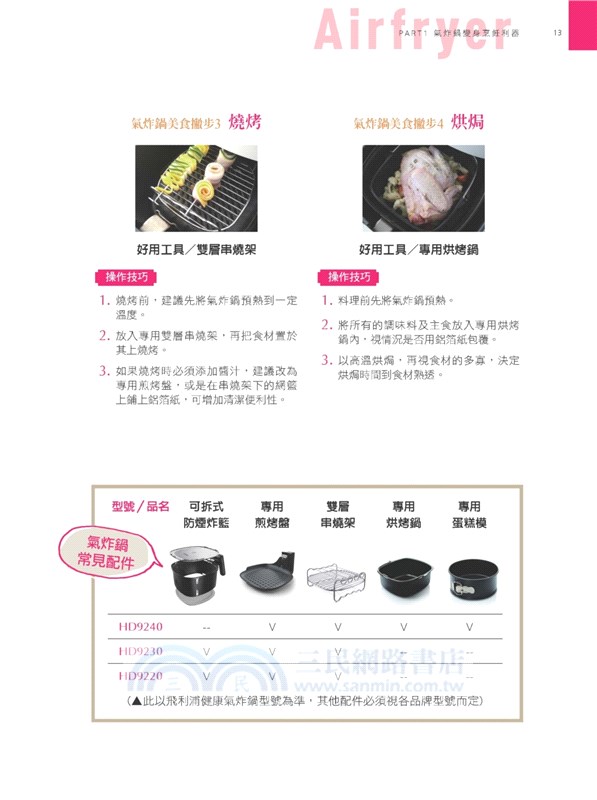 氣炸鍋，零失敗80道美味提案：炸、烤、煎、烘、焗、醬燒，一鍋多用！