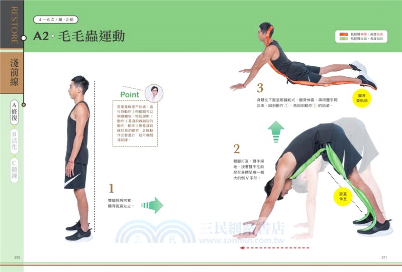 筋膜線身體地圖：修復‧活化‧鍛鍊，3階段提升主宰人體關鍵動作的8條筋膜線，釋放全身疼痛，提升運動表現