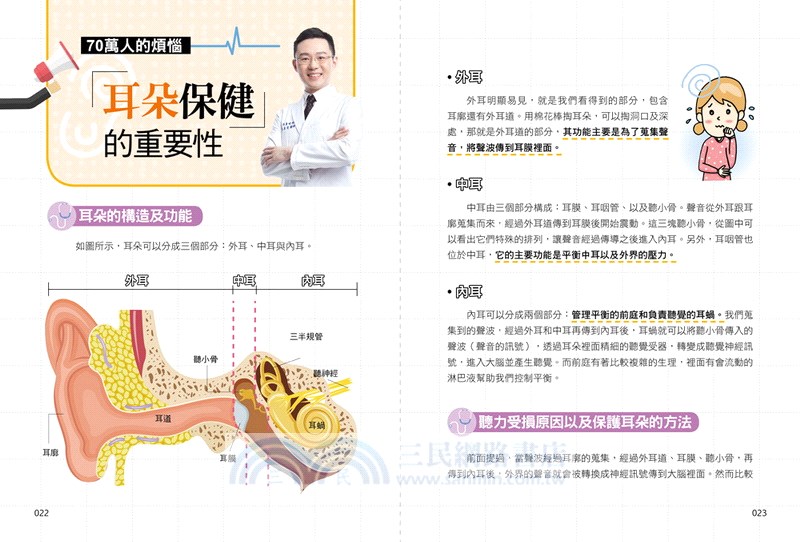 強效圖解！耳鳴、眩暈不要不要！：專科醫師教您透過飲食、運動、改善生活習慣，從身到心都健康！