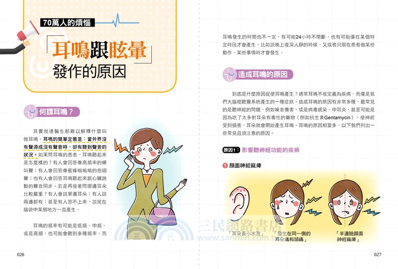 強效圖解！耳鳴、眩暈不要不要！：專科醫師教您透過飲食、運動、改善生活習慣，從身到心都健康！