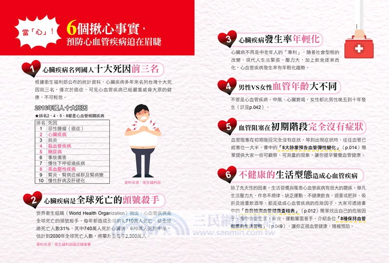 血管回春：心臟權威醫師教你這樣做，血管有彈性，疾病遠離你！