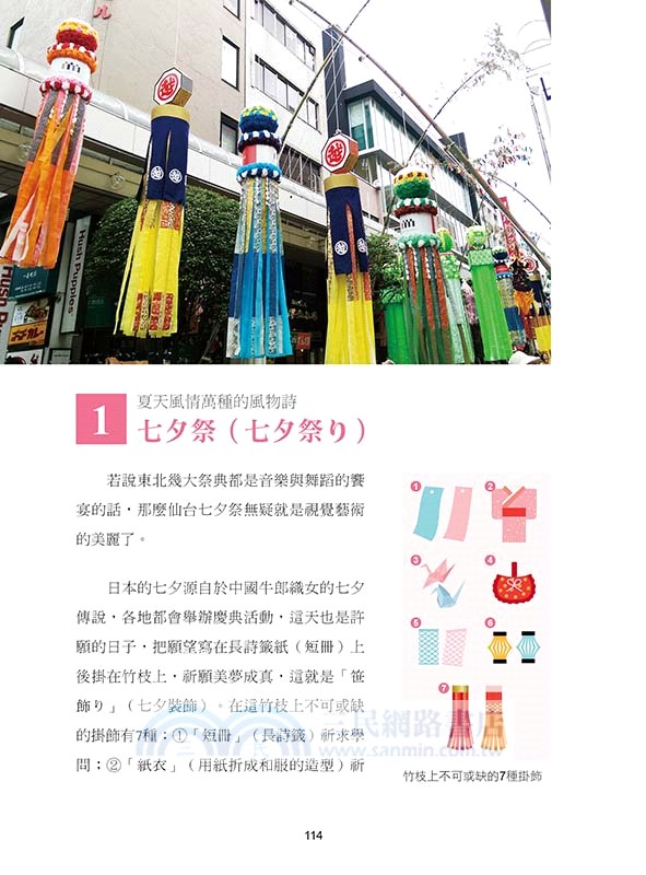 夏祭東北：樂遊日本東北