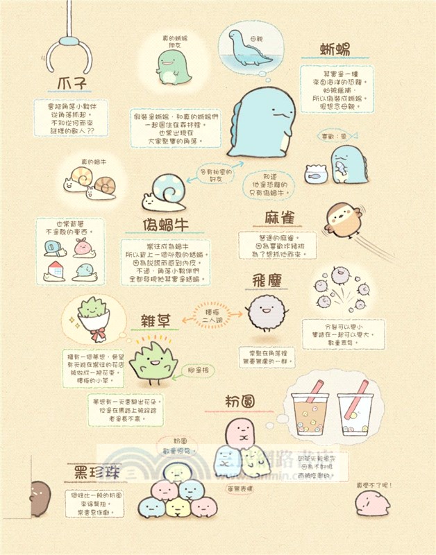 角落小夥伴的生活：一直這樣就好(角落生物)