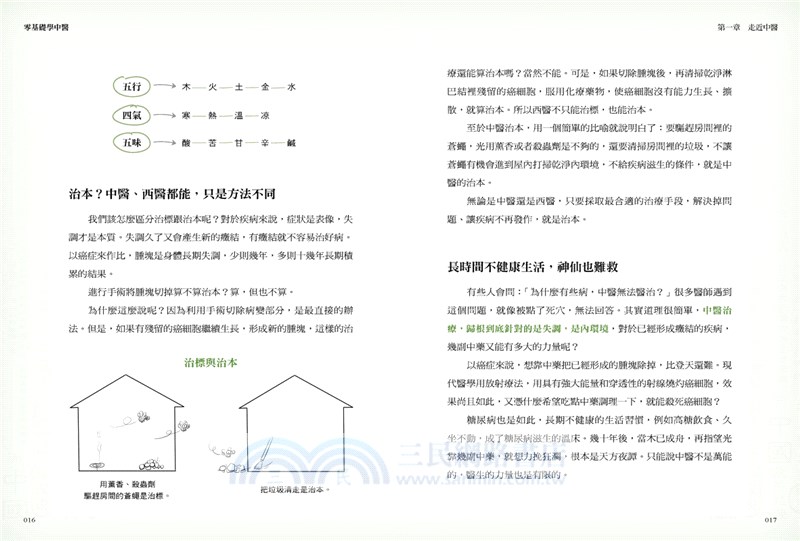 零基礎學中醫：第一本把氣血、五行、陰陽視覺化的基礎手冊，自己找病因、醫病順暢溝通、正確養生。