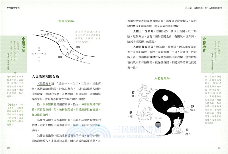 零基礎學中醫：第一本把氣血、五行、陰陽視覺化的基礎手冊，自己找病因、醫病順暢溝通、正確養生。