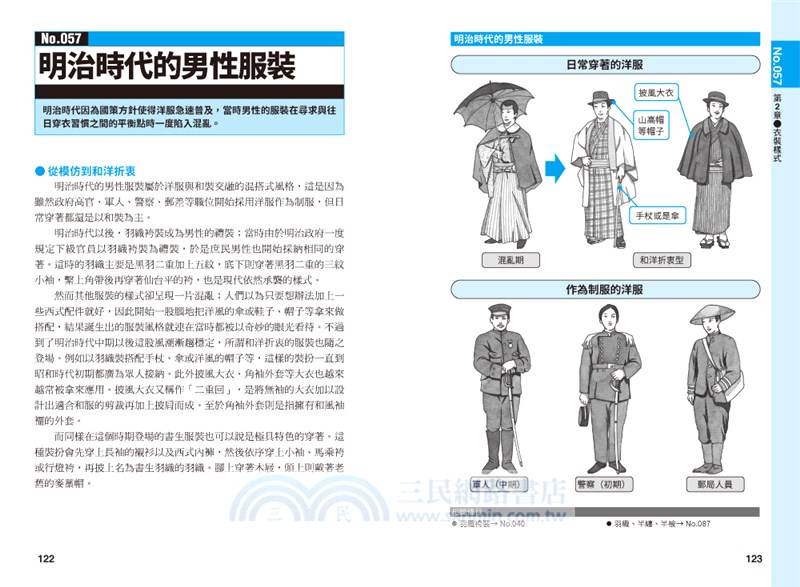 圖解日本裝束 三民網路書店