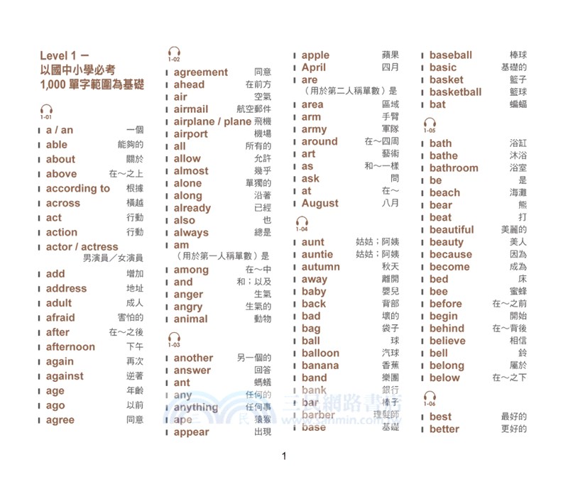 陳子璇帶你戰勝高中英文：學測、指考全真模擬試題＋解析