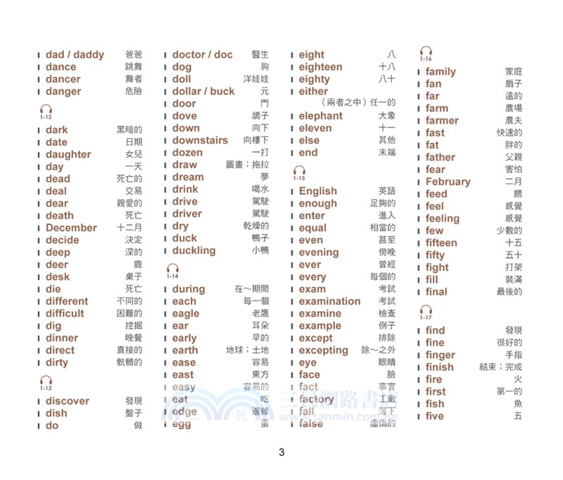 陳子璇帶你戰勝高中英文：學測、指考全真模擬試題＋解析