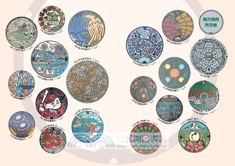 人孔蓋：低頭看見腳下的歷史藝術館