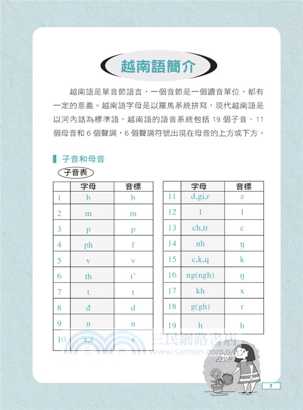 1秒開口說：我的第一本越南語單字