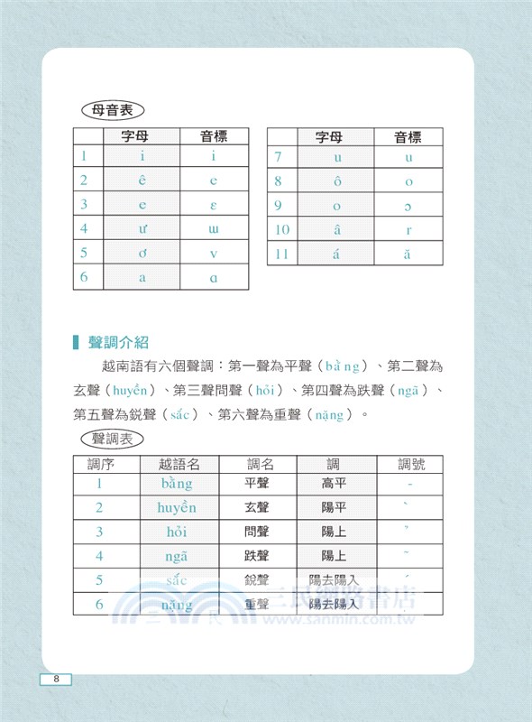 1秒開口說：我的第一本越南語單字