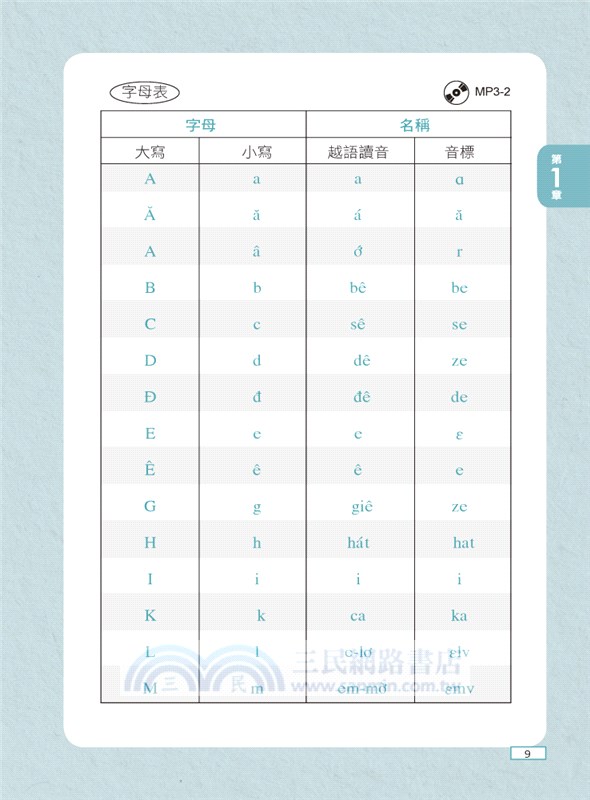 1秒開口說：我的第一本越南語單字