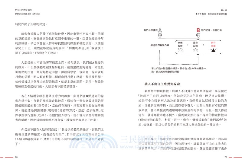 別有目的的小意外：打敗「遺忘」的內容行銷，來自15種好用的認知科學