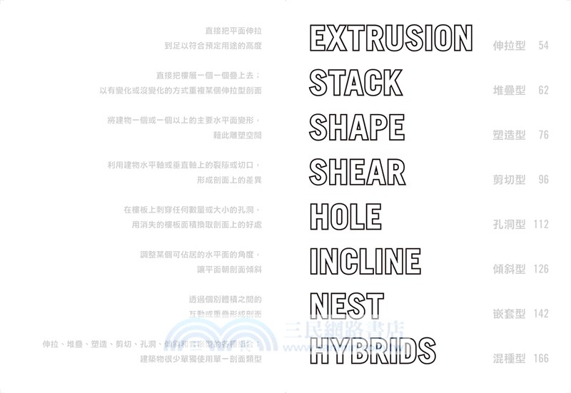 剖開世界現代建築：7大結構與代表建築，透視空間、人與環境的新建築之眼
