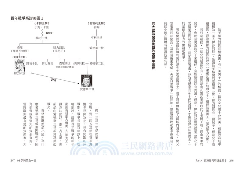 世界史的10人：企業家帶你讀歷史，一本決策能力的教科書