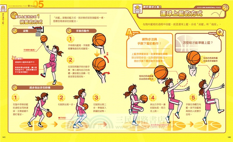 就是愛打籃球！讓你技巧進步的漫畫圖解籃球百科