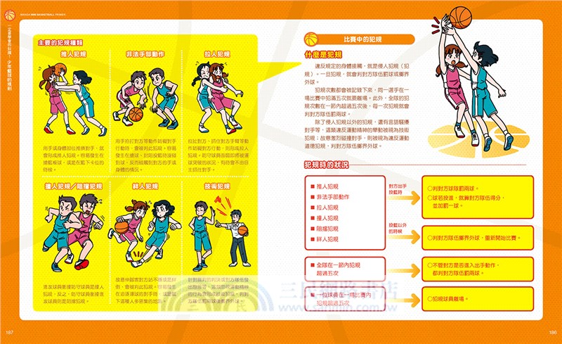 就是愛打籃球！讓你技巧進步的漫畫圖解籃球百科