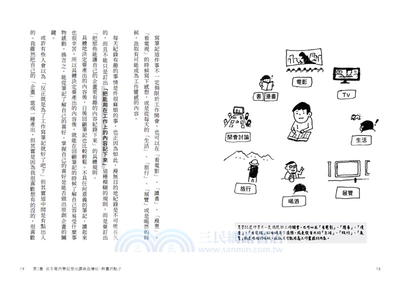 10倍筆記力：分心時代，用「3步驟」快速抓住注意力、化創意為1000％業績達成率
