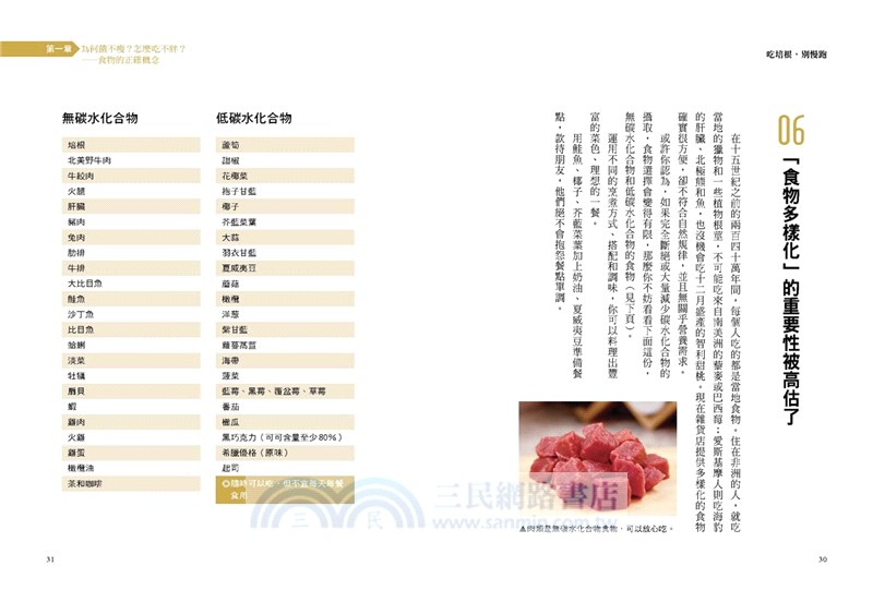 吃培根，別慢跑：最簡單的打造生酮體態飲食法，配合七分鐘不到的簡單運動，腰瘦超級快。