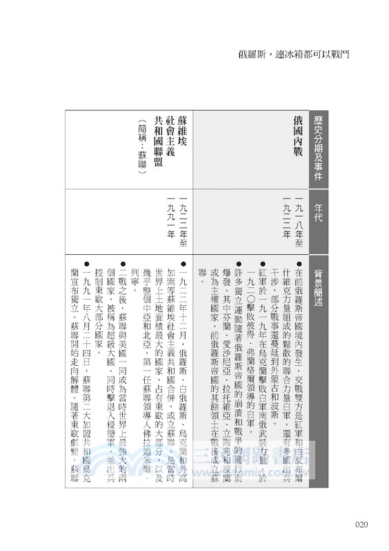 俄羅斯，連冰箱都可以戰鬥：當總統變成全民偶像，這個國家到底在想什麼？