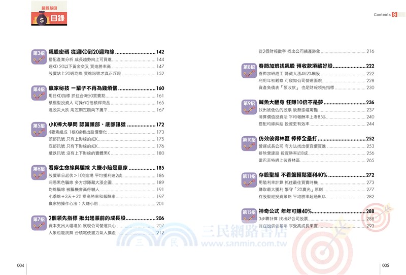 12招獨門秘技，找出飆股基因