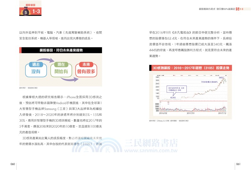 12招獨門秘技，找出飆股基因