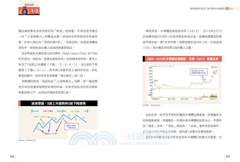 12招獨門秘技，找出飆股基因