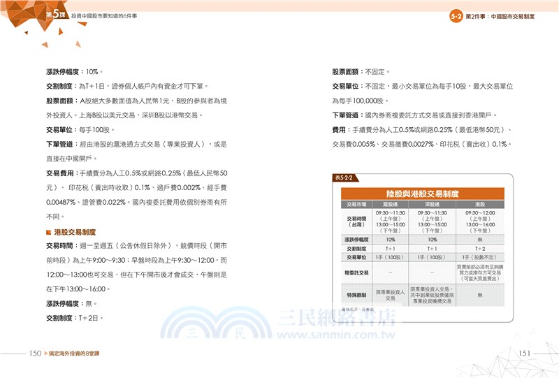 搞定海外投資的8堂課