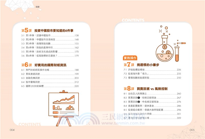 搞定海外投資的8堂課