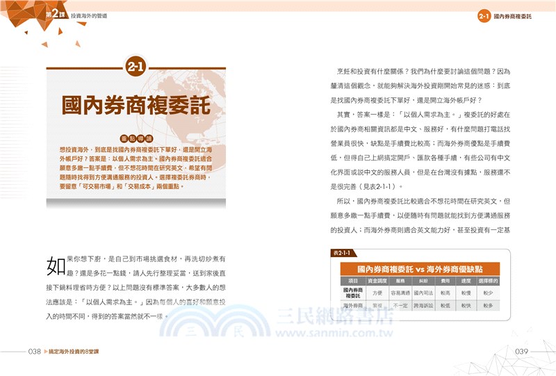 搞定海外投資的8堂課