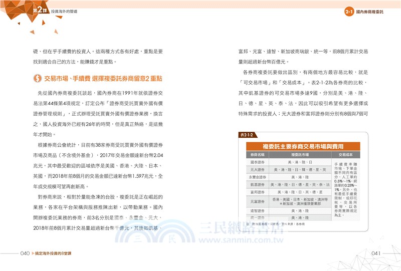 搞定海外投資的8堂課