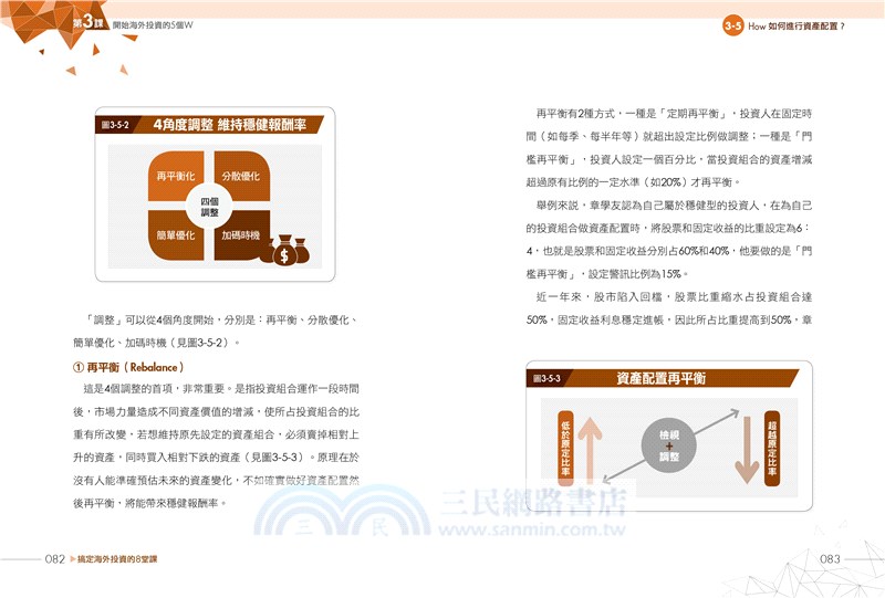 搞定海外投資的8堂課