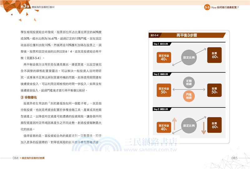 搞定海外投資的8堂課
