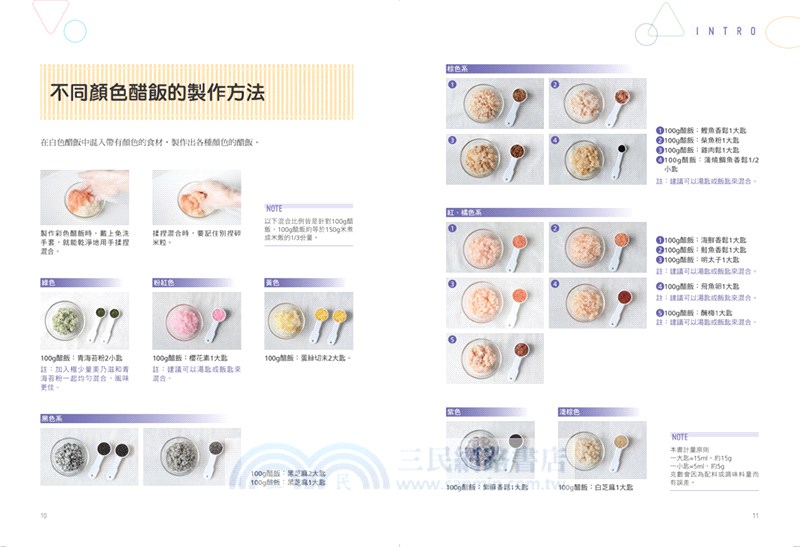 美味營養的手作親子壽司捲：捏捲切就完成！和孩子一起做野餐點心X造型便當