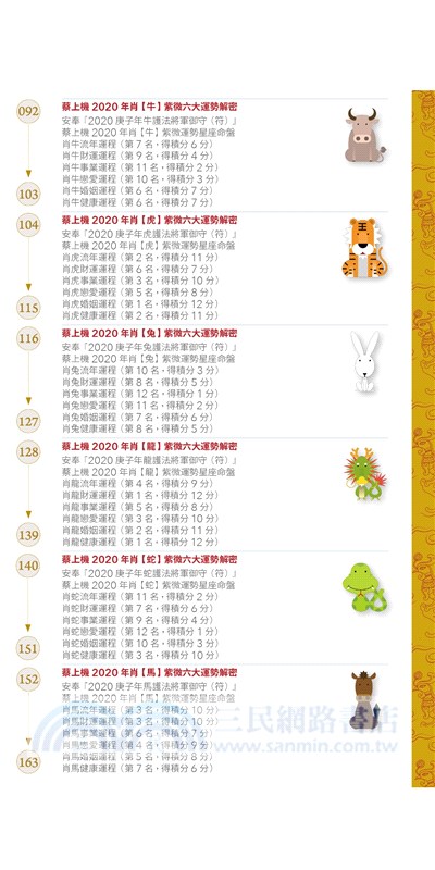 蔡上機2020開運天書（2020大開運，12生肖六大運程，書中附送實體神祇拍攝，蔡上機加持，印製成『庚子太歲御守＆12生肖將軍御守』共13道，可供13人次安奉護持旺運使用）