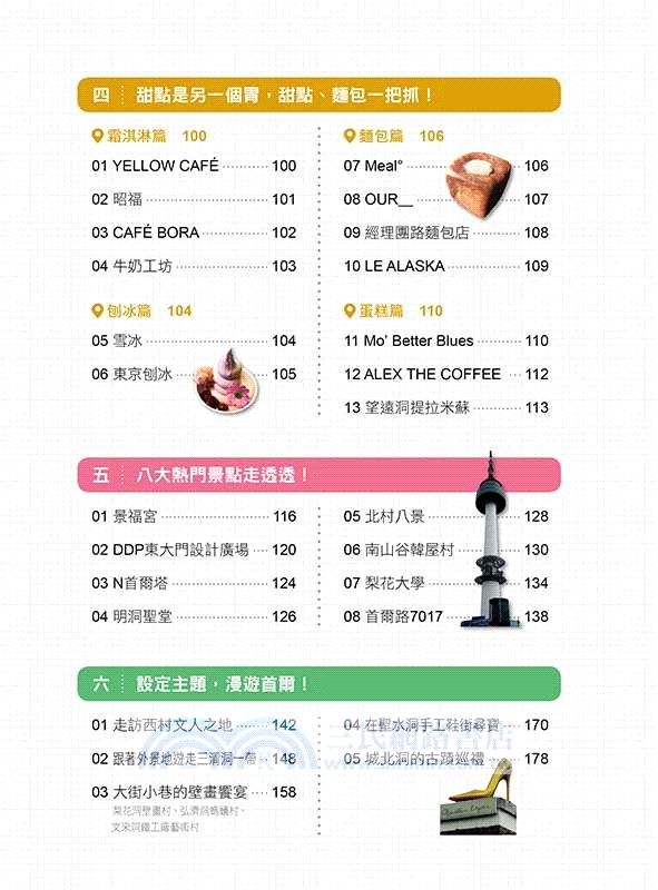 一玩再玩！首爾怎樣都好玩（隨書附贈首爾地鐵路線圖＋區域景點地圖＋網路地圖QR Code）