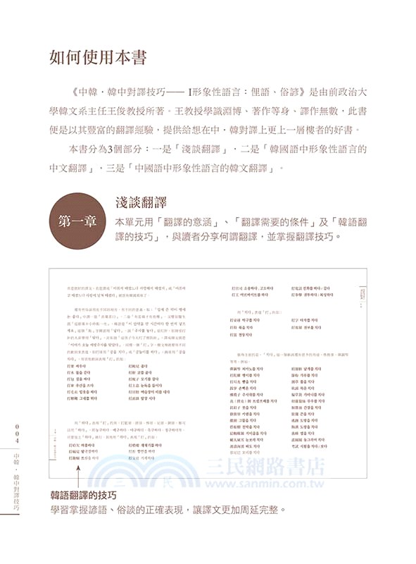 中韓‧韓中對譯技巧－I 形象性語言：俚語、俗諺