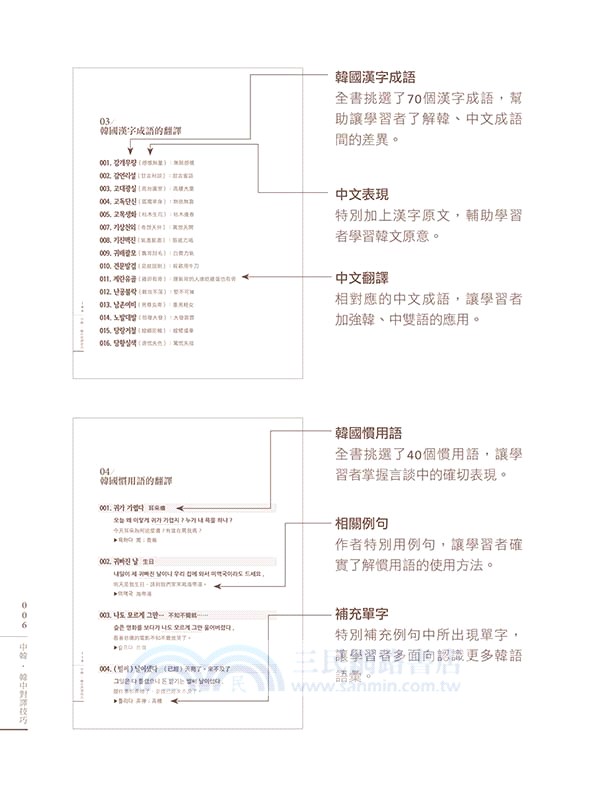 中韓‧韓中對譯技巧－I 形象性語言：俚語、俗諺