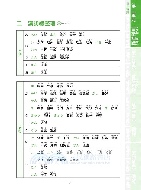 一考就上 新日檢n4全科總整理 全新修訂版 三民網路書店