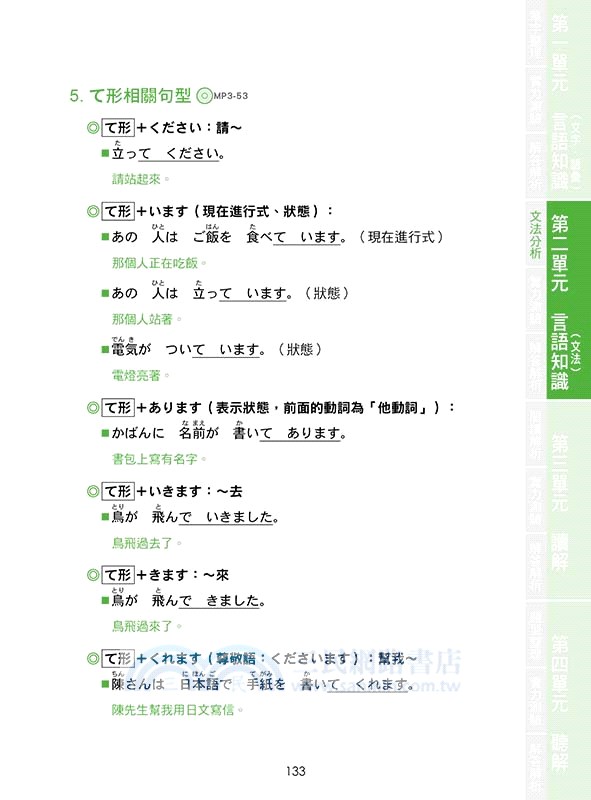 一考就上 新日檢n4全科總整理全新修訂版 隨書附日籍名師親錄標準日語朗讀音檔qr Code 三民網路書店