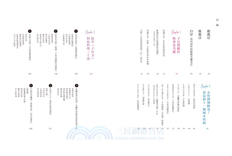 這樣吃遠離子宮疾病