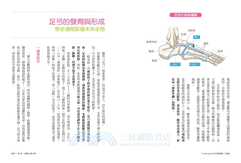 從步態看健康：走對了，痠痛bye bye，身材回正！